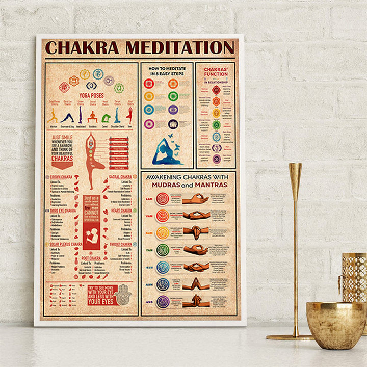 Olivenorma Chakra Yoga Poses Poster decorativo per la stanza
