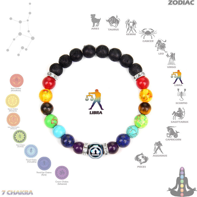 Braccialetto Olivenorma Chakra Dodici Zodiacali