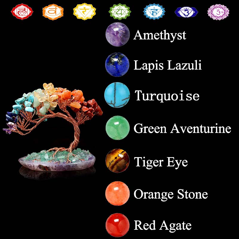 Decorazione dell'albero della vita dell'orgone dei chakra Olivenorma