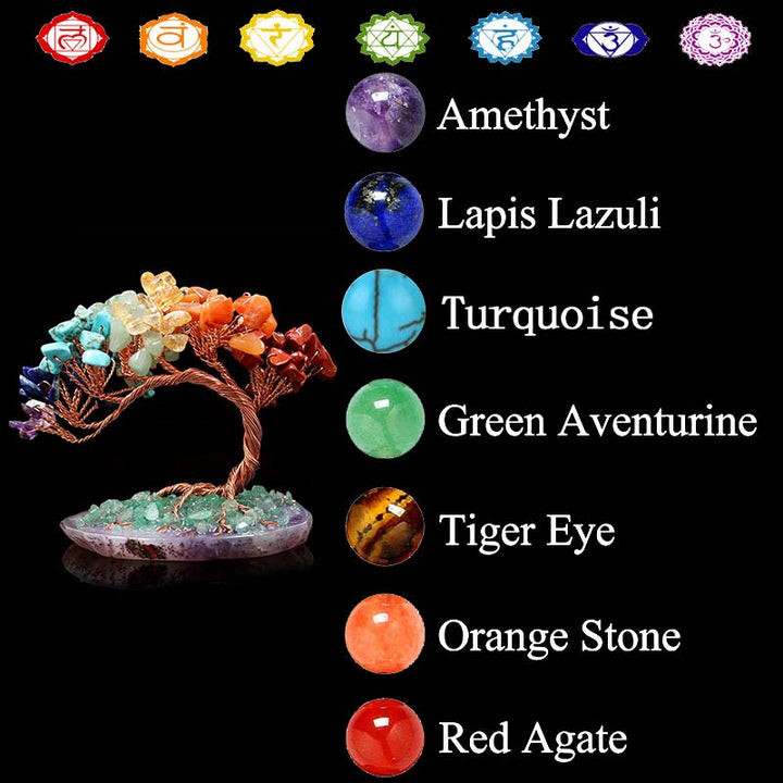 Decorazione dell'albero della vita dell'orgone dei chakra Olivenorma