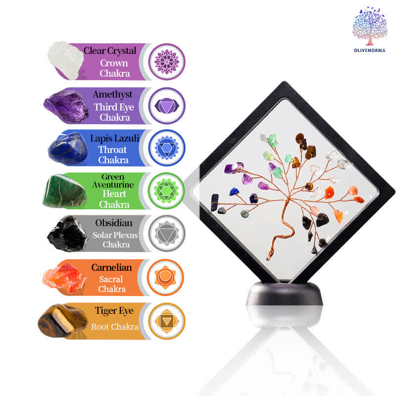 Decorazione per albero portafortuna in cristallo di chakra Olivenorma 