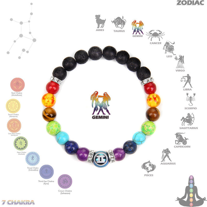 Braccialetto Olivenorma Chakra Dodici Zodiacali