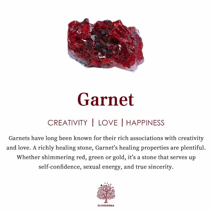 Olivenorma Birthstone Garnet Drop Pendant Jewelry Set 