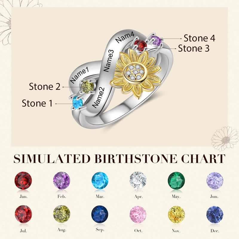 Anello con fiore di girasole con pietra portafortuna inciso personalizzato Olivenorma