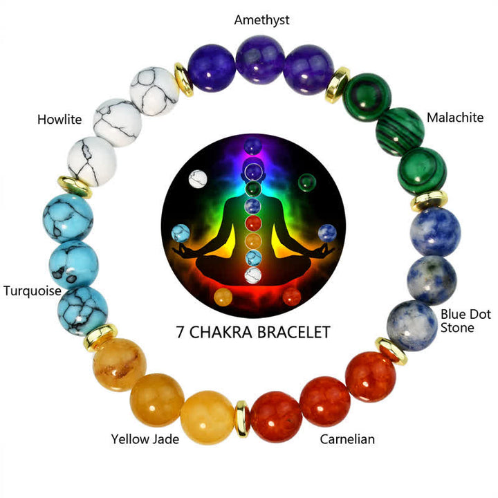 Bracciale con perline Chakra Olivenorma 