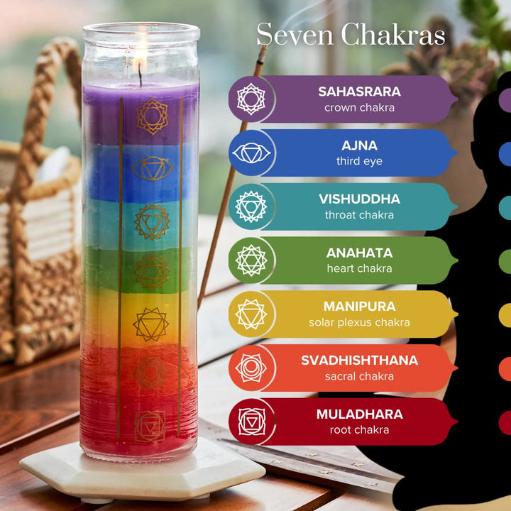 Olivenorma Candela 7 Chakra Candela Devozionale con Barattolo Trasparente