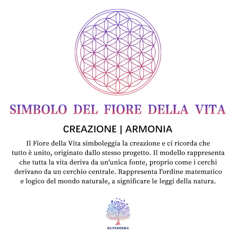 Olivenorma Fiore della Vita Turchese Ottimismo Orgone Piramide