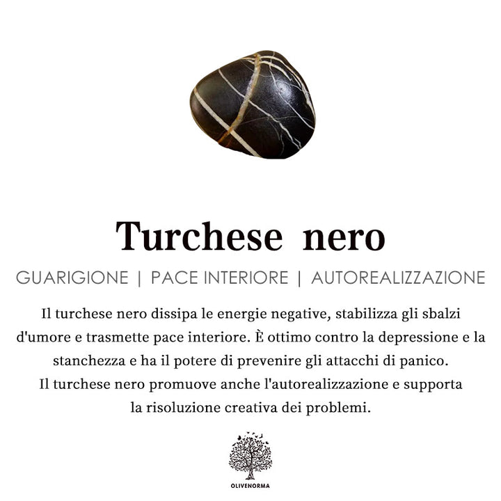 Anello in acciaio inossidabile turchese nero Olivenorma