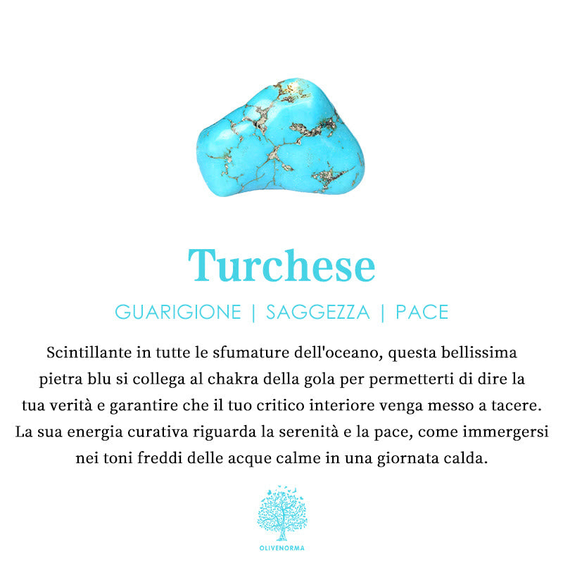 Anello con piuma turchese Olivenorma
