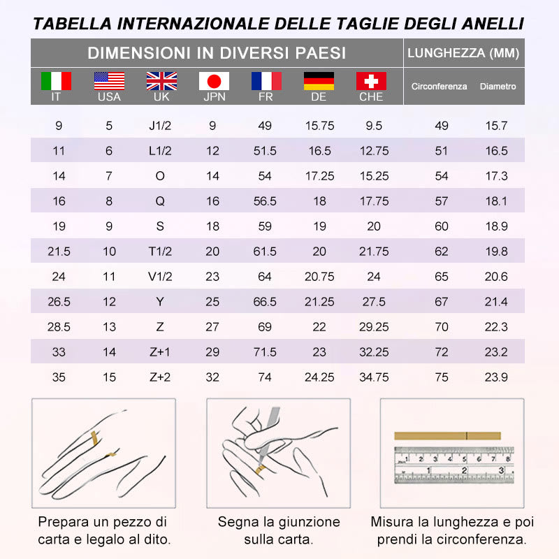 Olivenorma Birthstone Anello sottile per la nascita di 12 mesi - image 23