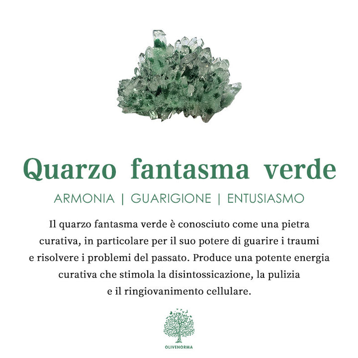 Anello in argento sterling con ragno in quarzo fantasma verde Olivenorma