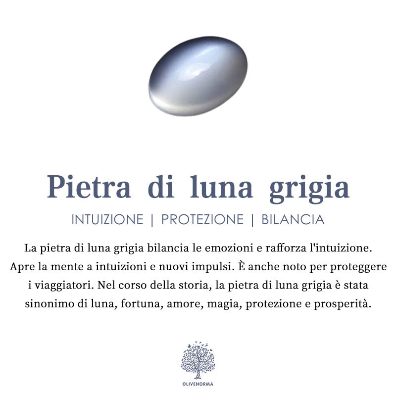 Anello in acciaio al titanio con pietra preziosa naturale Olivenorma