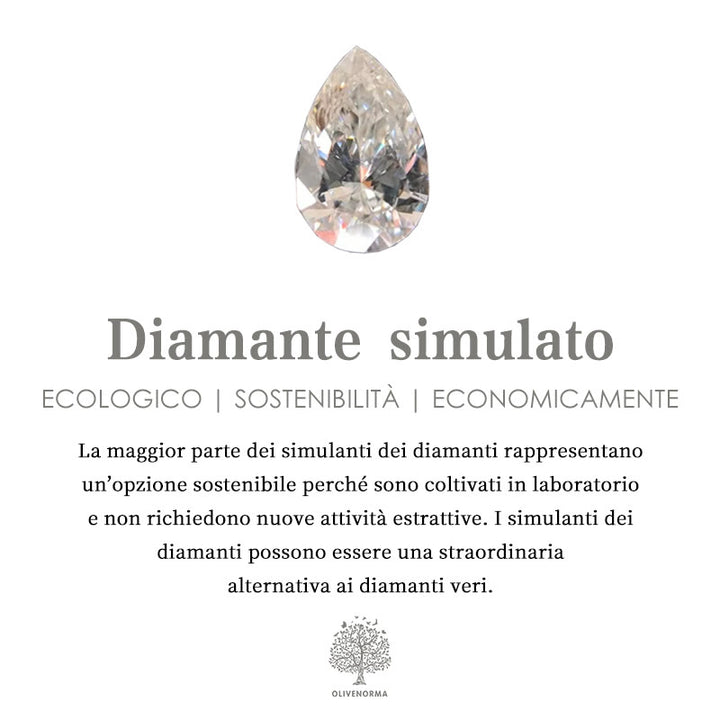 Anello Olivenorma Simple Birthstone in acciaio inossidabile placcato 18k