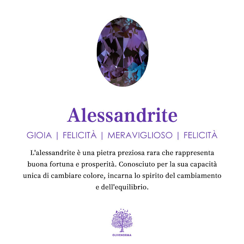 Anello Olivenorma Simple Birthstone in acciaio inossidabile placcato 18k