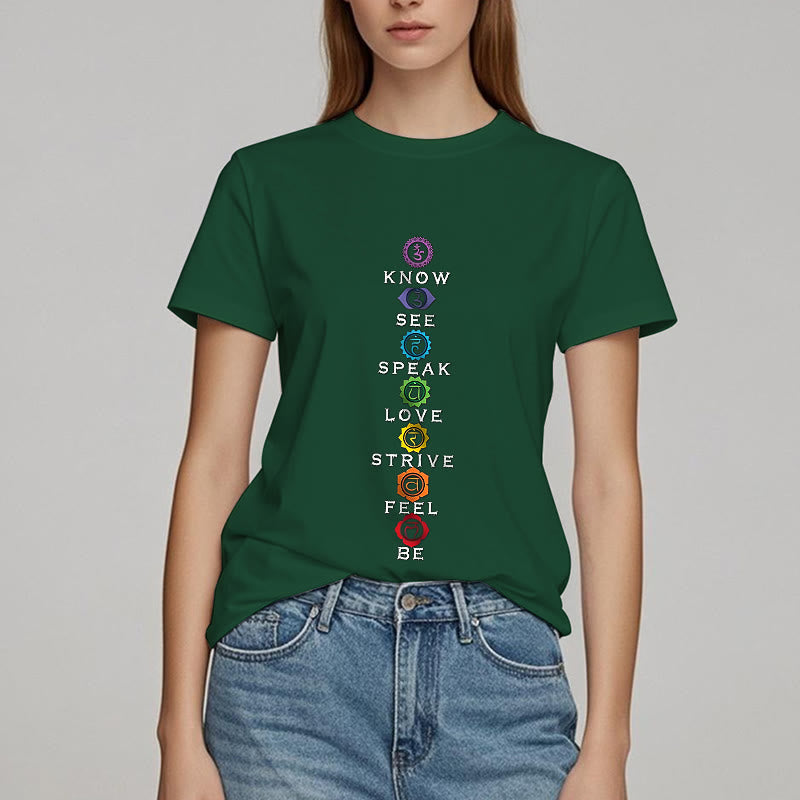 Maglietta Olivenorma Chakra List Tantric Hinduism - image 27