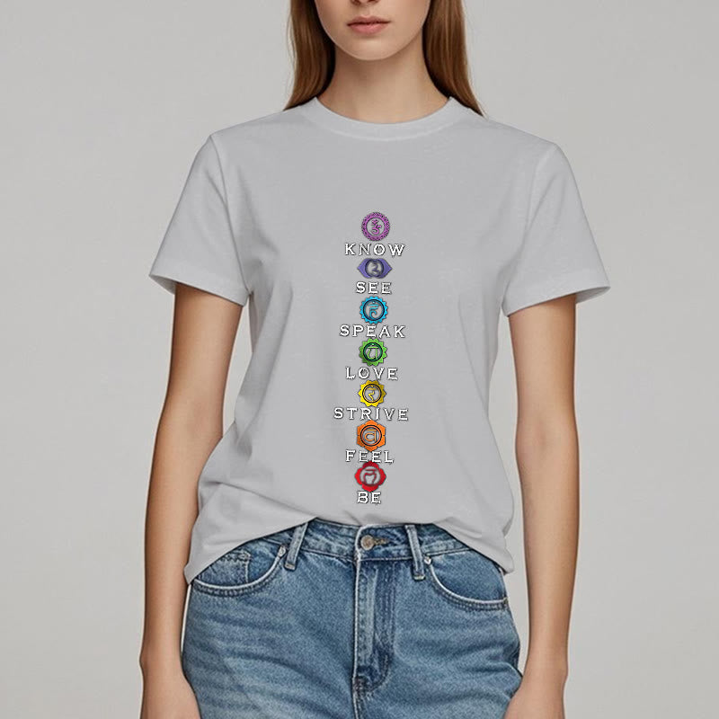 Maglietta Olivenorma Chakra List Tantric Hinduism