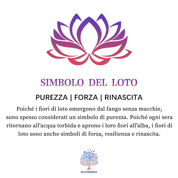 T-shirt Olivenorma OM Lotus Chakra Symbol - image 5