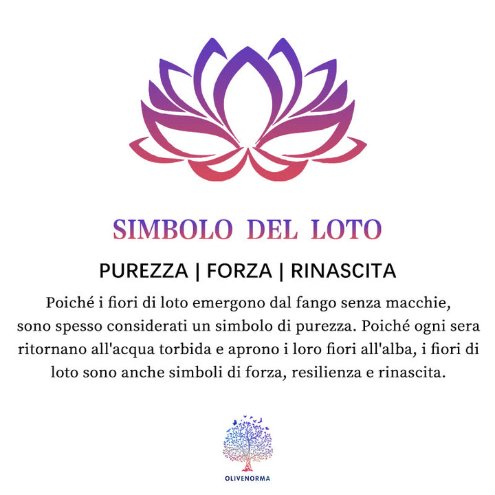 Olivenorma Piramide Orgonica del Loto della Visione Interiore - image 9