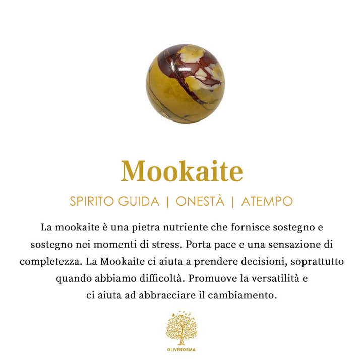 Olivenorma Pesci - 19 febbraio - 20 marzo - Set di braccialetti di cristallo con astrologia zodiacale - image 5