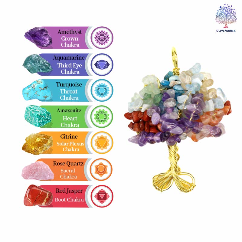 Olivenorma Cristallo Ghiaia Chakra Albero della vita Collana pendente 