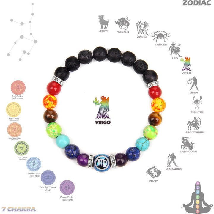 Braccialetto Olivenorma Chakra Dodici Zodiacali