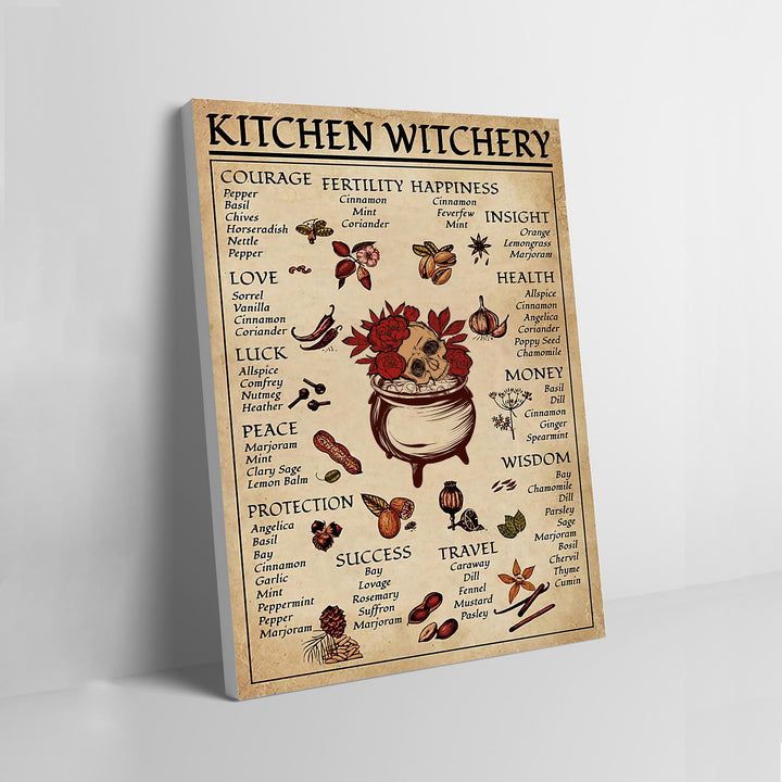 Olivenorma Magic Witch Halloween Cucina Sala da pranzo Poster da parete 