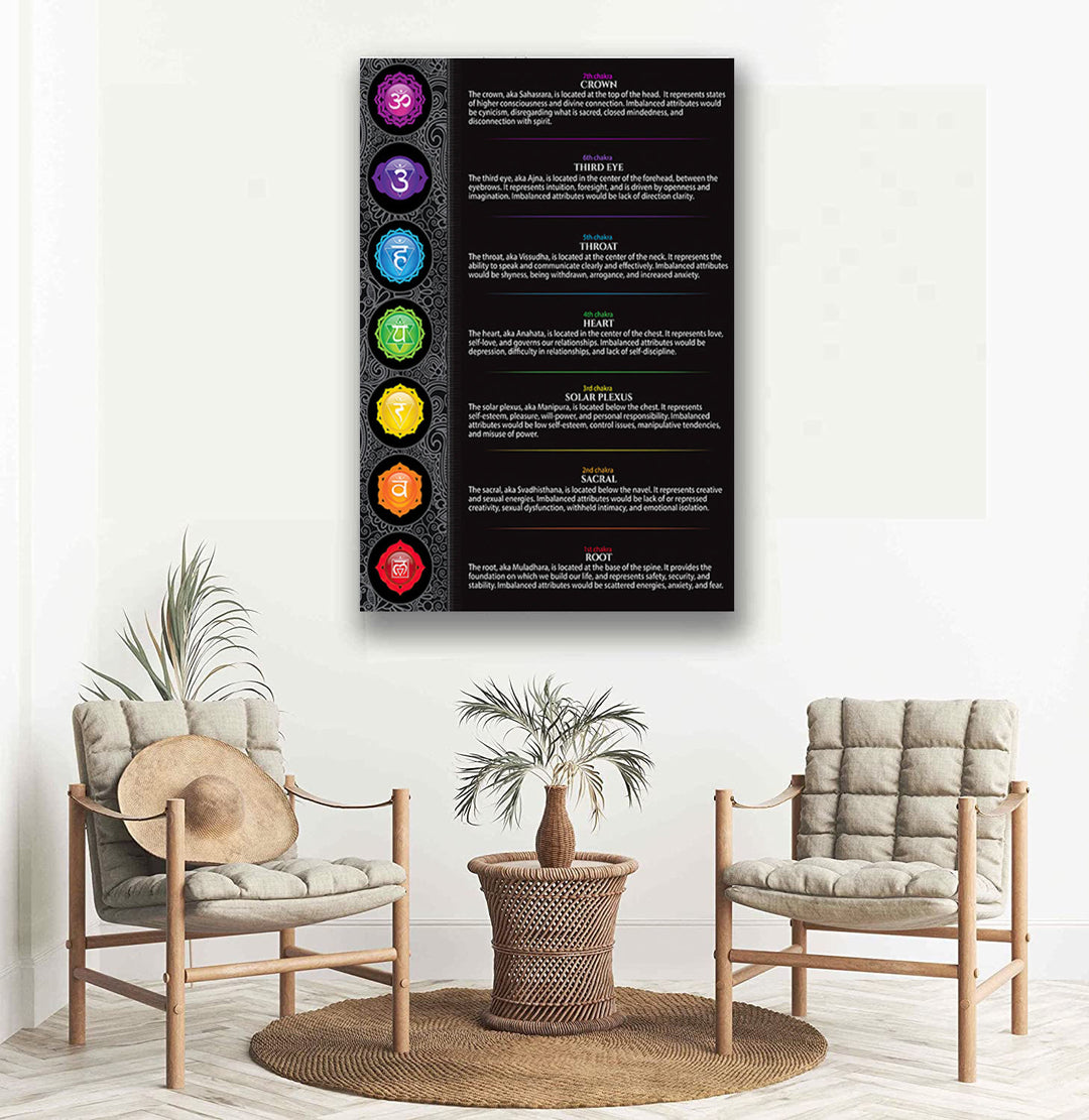 Olivenorma Seven Chakra Stampa su metallo Poster nero