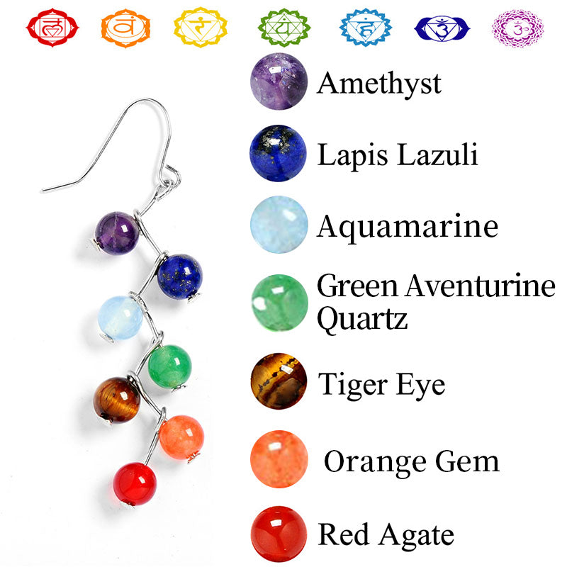 Orecchini curativi Olivenorma Orgone Chakra