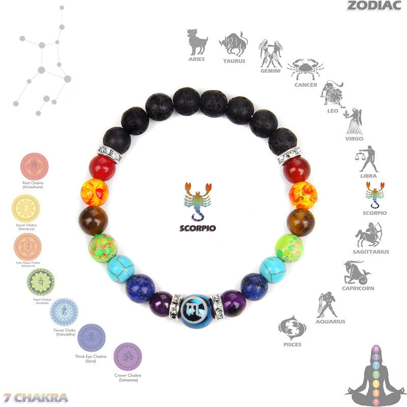 Braccialetto Olivenorma Chakra Dodici Zodiacali