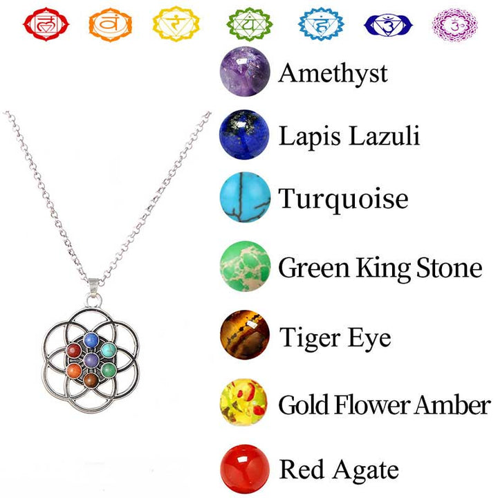 Collana di orgone chakra Olivenorma