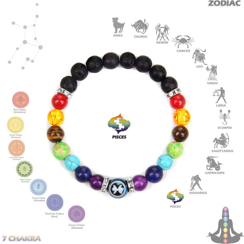 Braccialetto Olivenorma Chakra Dodici Zodiacali