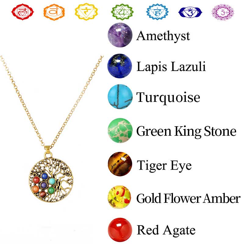 Collana di orgone chakra Olivenorma