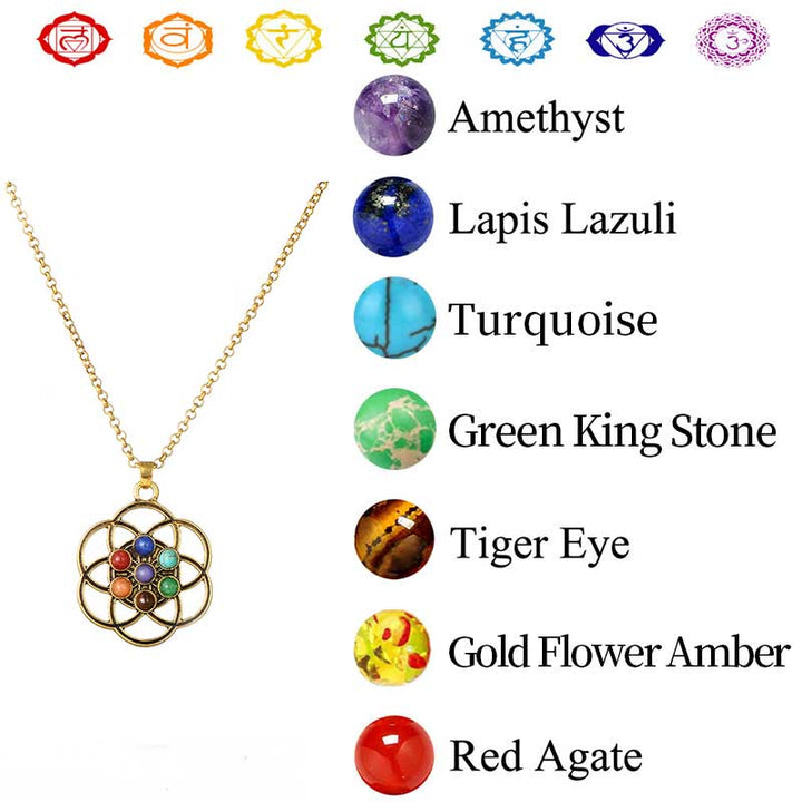 Collana di orgone chakra Olivenorma
