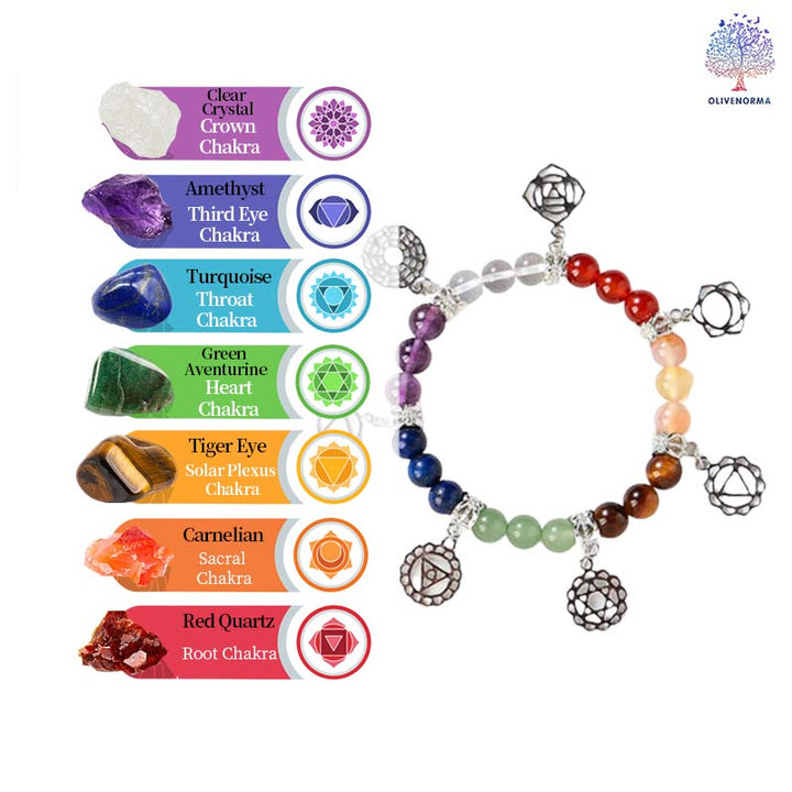 Bracciale yoga con sette chakra in pietra preziosa naturale