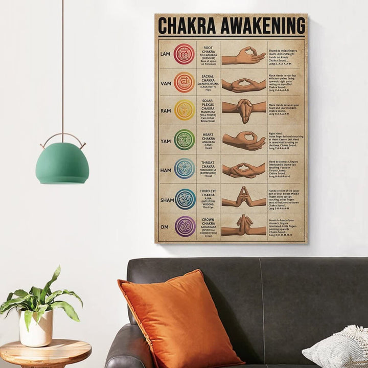 Poster della conoscenza del risveglio dei chakra dello Yoga retrò Olivenorma