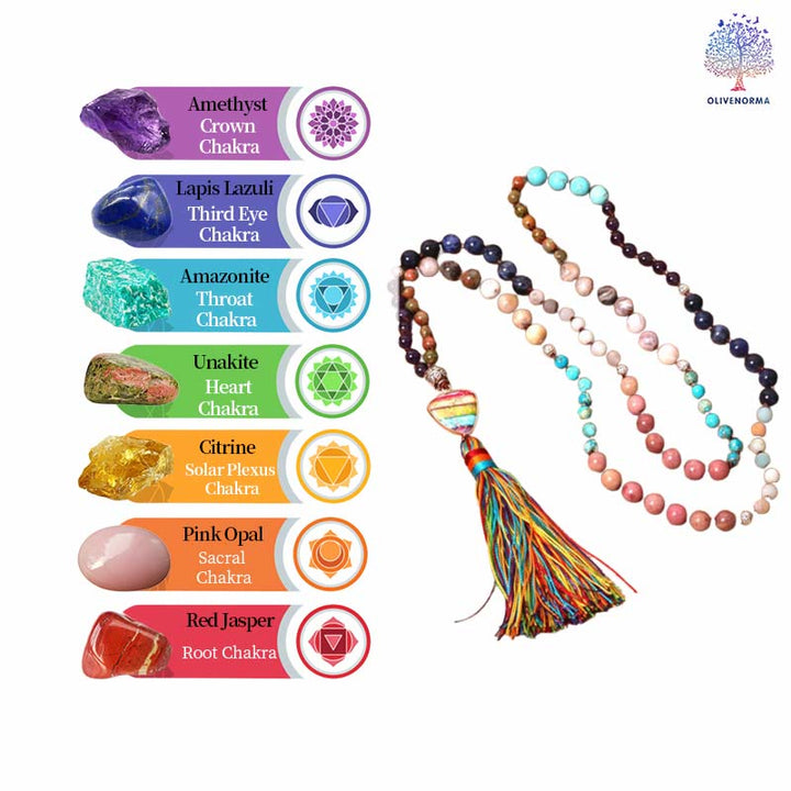 Olivenorma Splendido ciondolo Mala con triangolo chakra in pietre naturali