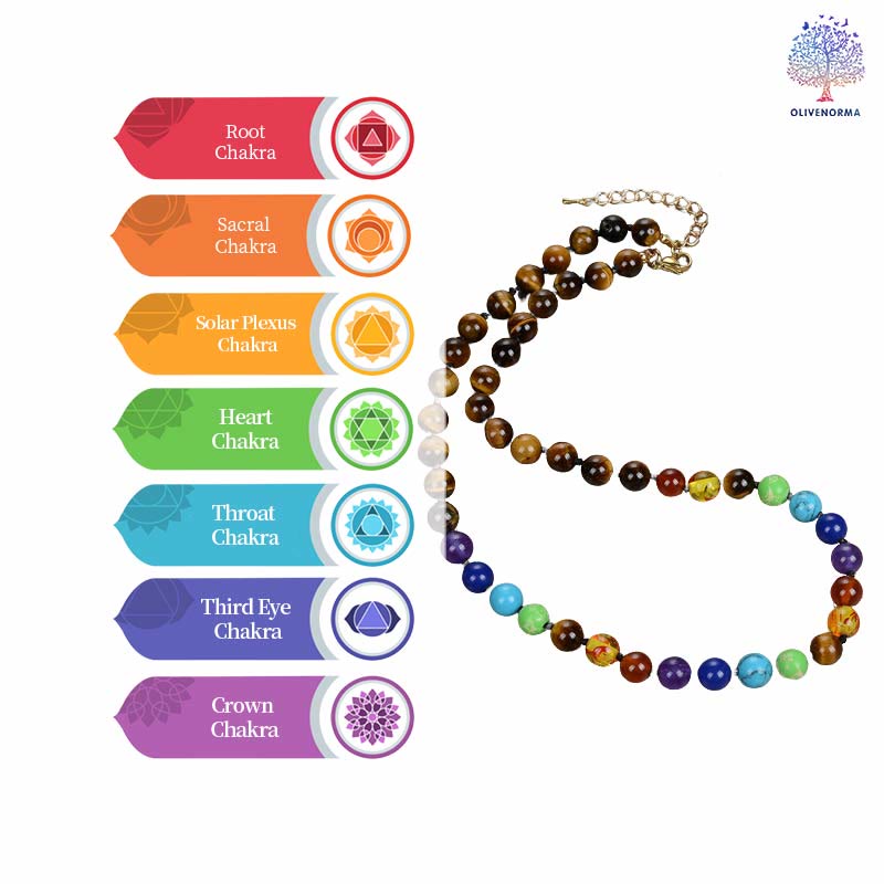 Collana di perline in pietra naturale Olivenorma con 7 chakra della fortuna