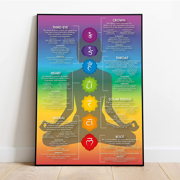 Olivenorma Chakra Yoga Meditazione curativa Poster da parete