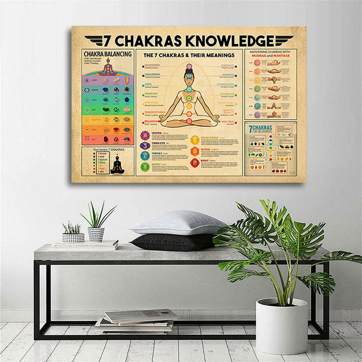 Olivenorma Yoga pone il poster di meditazione "LA CONOSCENZA DEI 7 CHAKRAS".