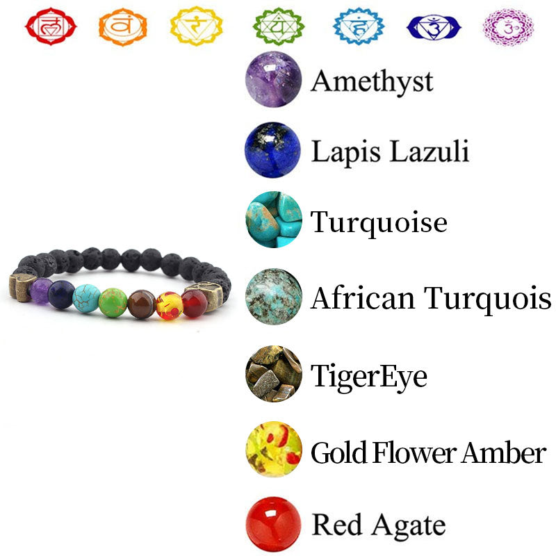 Collana di protezione dei chakra in pietra lavica Olivenorma