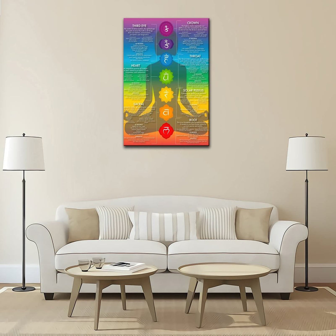 Olivenorma Chakra Yoga Meditazione curativa Poster da parete