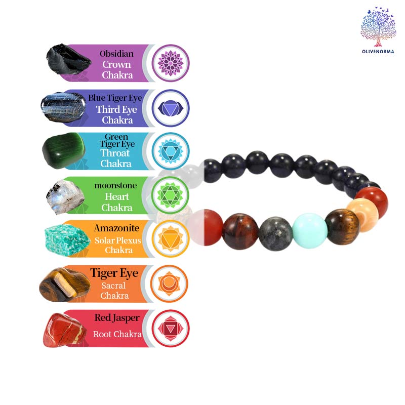 Olivenorma Bracciale Yoga con Sette Chakra in Pietra Colorata Cosmic Galaxy 