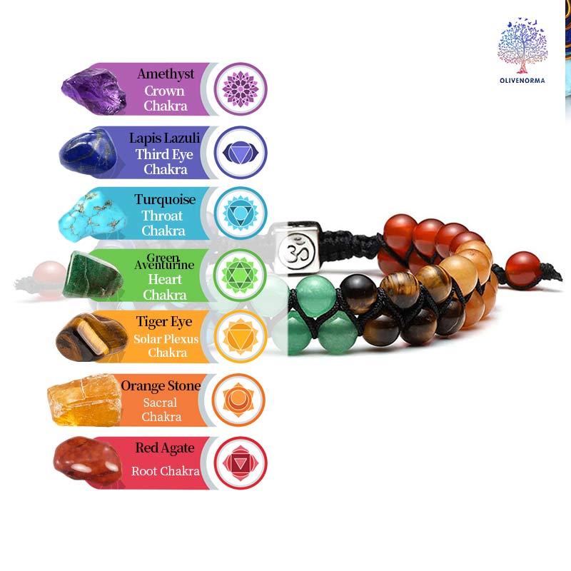 Bracciale curativo Olivenorma Orgone Chakra 