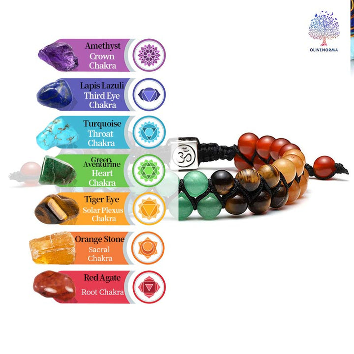 Bracciale curativo Olivenorma Orgone Chakra 
