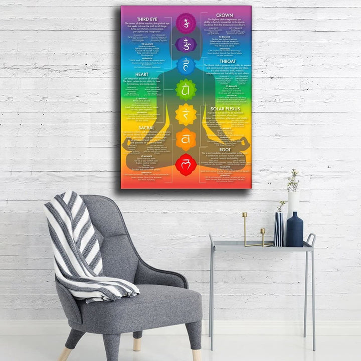 Olivenorma Chakra Yoga Meditazione curativa Poster da parete