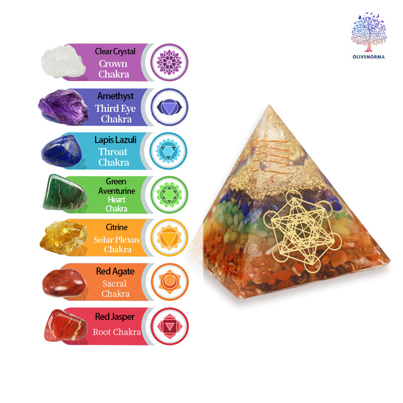Olivenorma Chakra Cubo di Metatron Guarigione Piramide Orgonica