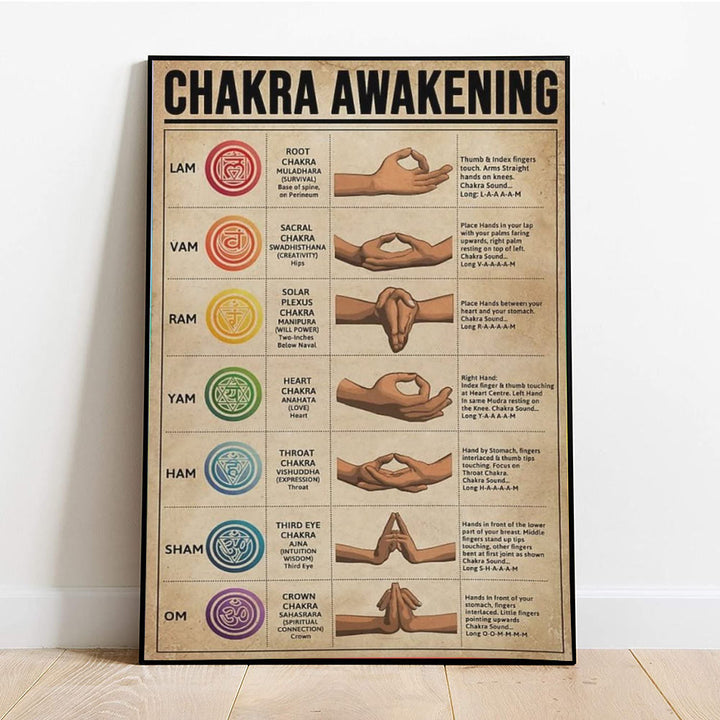 Poster della conoscenza del risveglio dei chakra dello Yoga retrò Olivenorma
