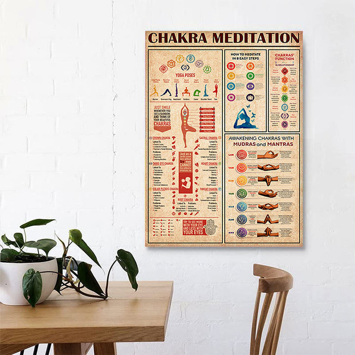 Olivenorma Chakra Yoga Poses Poster decorativo per la stanza