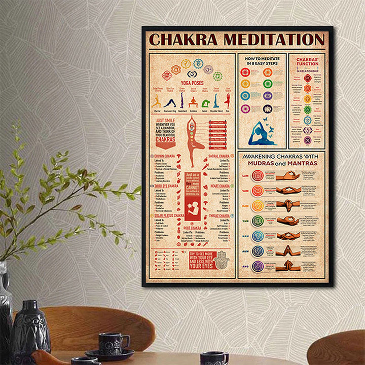 Olivenorma Chakra Yoga Poses Poster decorativo per la stanza