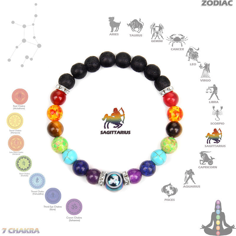 Braccialetto Olivenorma Chakra Dodici Zodiacali